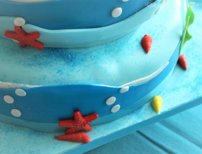 Ocean's Cake