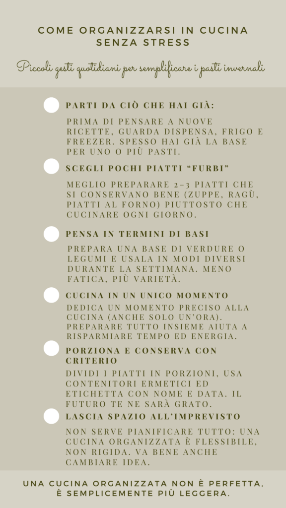 Organizzare la cucina